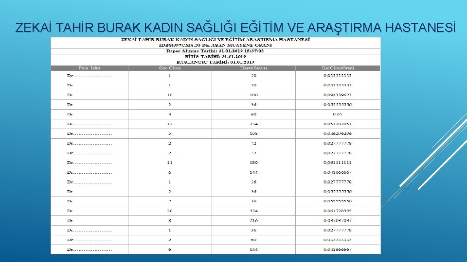 ZEKAİ TAHİR BURAK KADIN SAĞLIĞI EĞİTİM VE ARAŞTIRMA HASTANESİ 