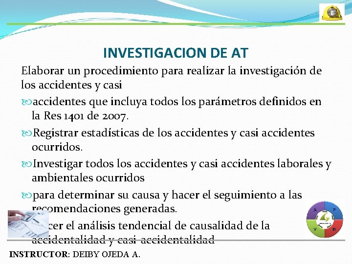 INVESTIGACION DE AT Elaborar un procedimiento para realizar la investigación de los accidentes y