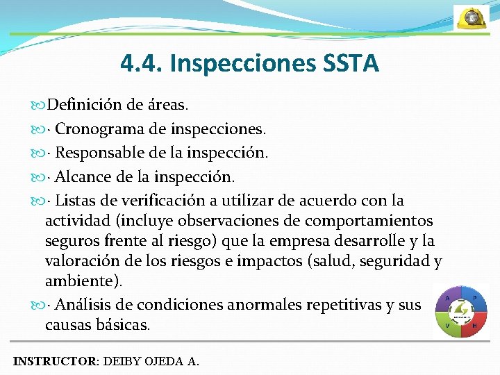 4. 4. Inspecciones SSTA Definición de áreas. · Cronograma de inspecciones. · Responsable de