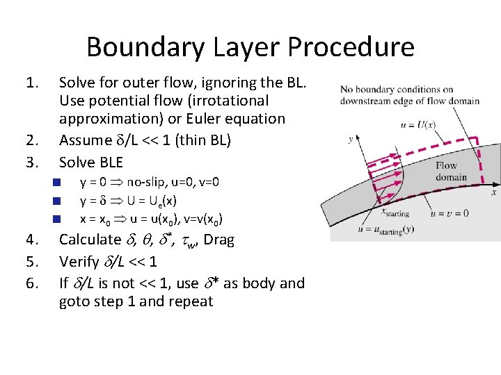 Boundary Layer Procedure 1. 2. 3. 4. 5. 6. Solve for outer flow, ignoring