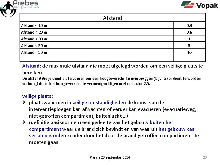 Afstand < 10 m 0, 3 Afstand < 20 m 0, 6 Afstand <