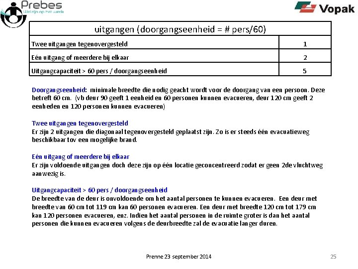 uitgangen (doorgangseenheid = # pers/60) Twee uitgangen tegenovergesteld 1 Eén uitgang of meerdere bij