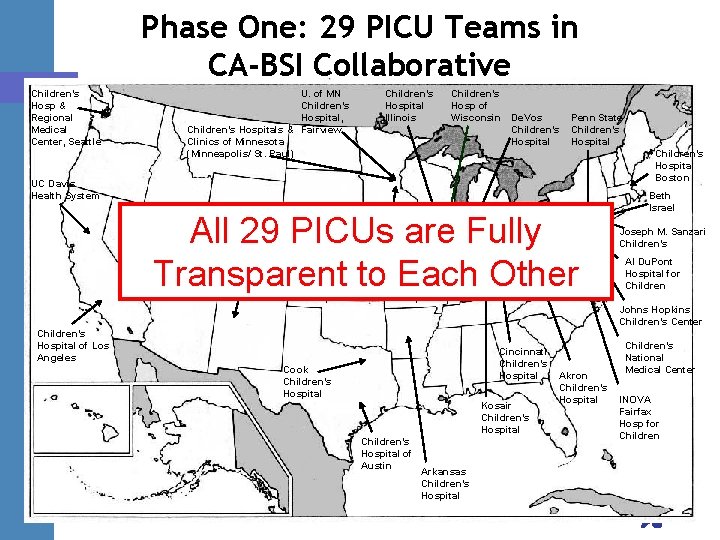 Phase One: 29 PICU Teams in CA-BSI Collaborative Children’s Hosp & Regional Medical Center,