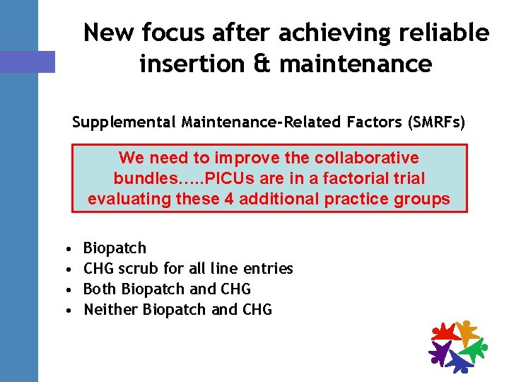 New focus after achieving reliable insertion & maintenance Supplemental Maintenance-Related Factors (SMRFs) We need