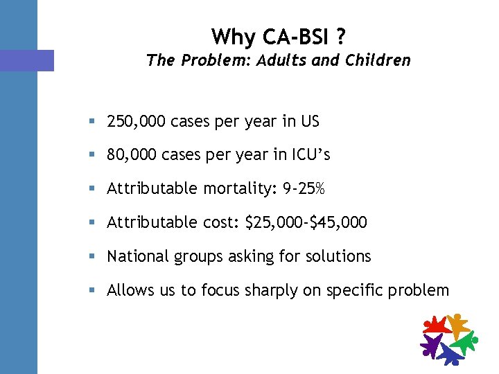 Why CA-BSI ? The Problem: Adults and Children § 250, 000 cases per year