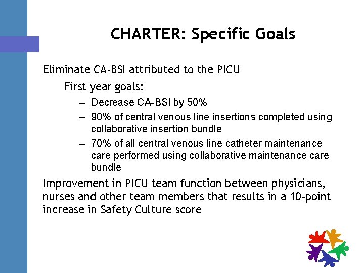 CHARTER: Specific Goals Eliminate CA-BSI attributed to the PICU First year goals: – Decrease