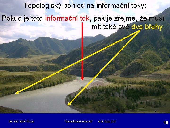 Topologický pohled na informační toky: Pokud je toto informační tok, pak je zřejmé, že