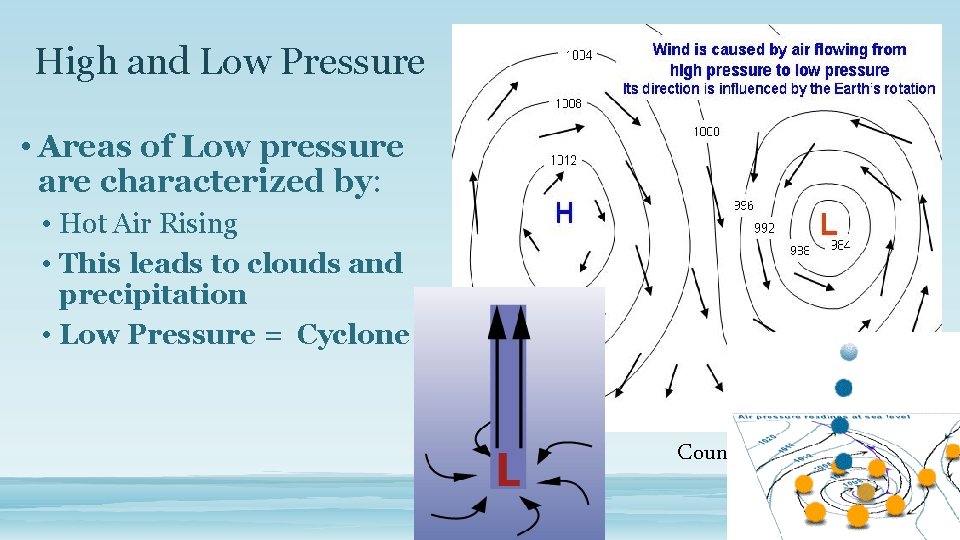 High and Low Pressure • Areas of Low pressure are characterized by: • Hot
