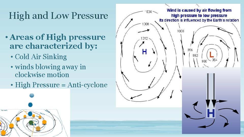 High and Low Pressure • Areas of High pressure are characterized by: • Cold