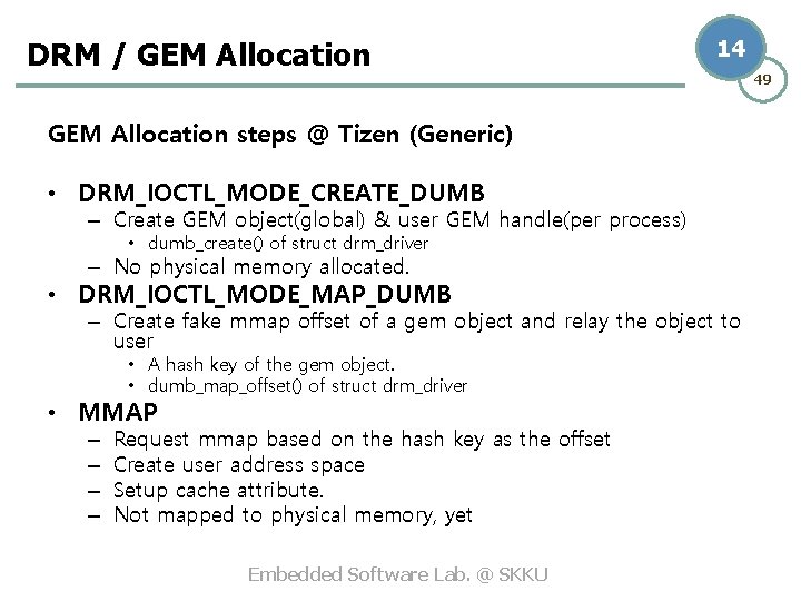 DRM / GEM Allocation 14 GEM Allocation steps @ Tizen (Generic) • DRM_IOCTL_MODE_CREATE_DUMB –