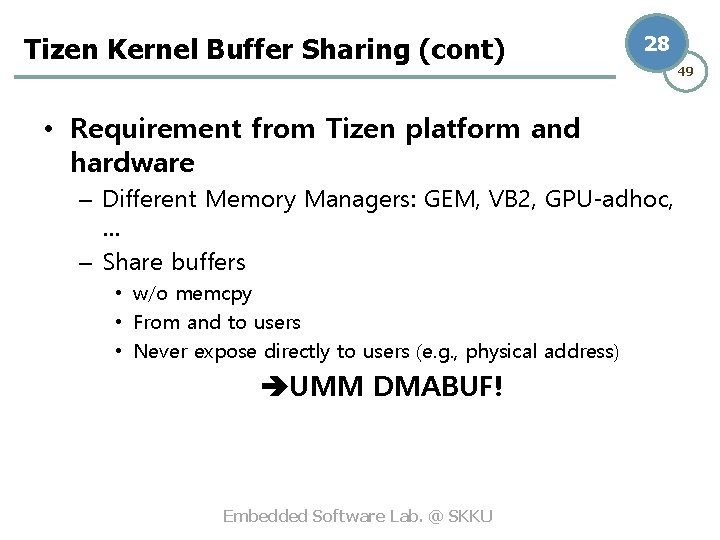 Tizen Kernel Buffer Sharing (cont) 28 • Requirement from Tizen platform and hardware –