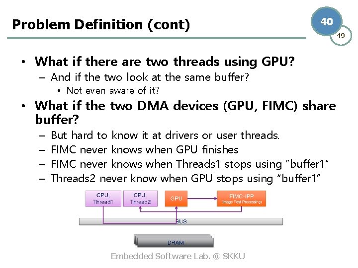 Problem Definition (cont) 40 • What if there are two threads using GPU? –