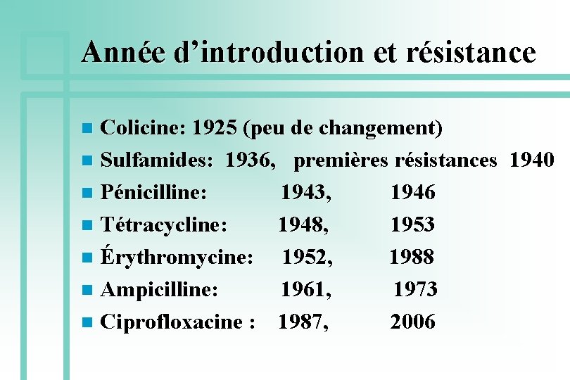 Année d’introduction et résistance Colicine: 1925 (peu de changement) n Sulfamides: 1936, premières résistances