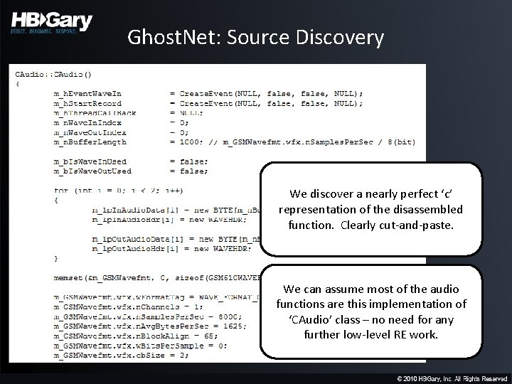 Ghost. Net: Source Discovery We discover a nearly perfect ‘c’ representation of the disassembled