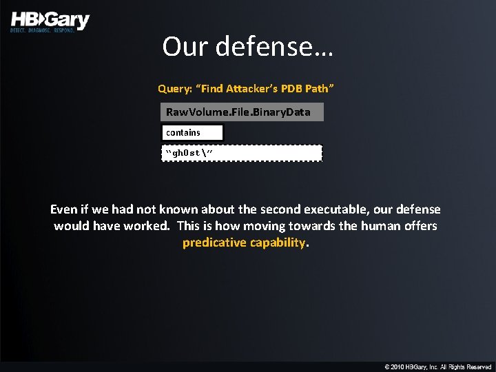 Our defense… Query: “Find Attacker’s PDB Path” Raw. Volume. File. Binary. Data contains “gh