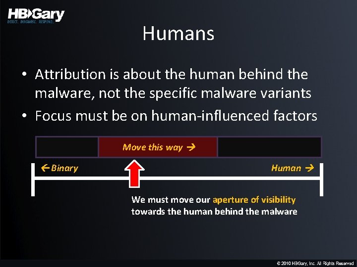 Humans • Attribution is about the human behind the malware, not the specific malware