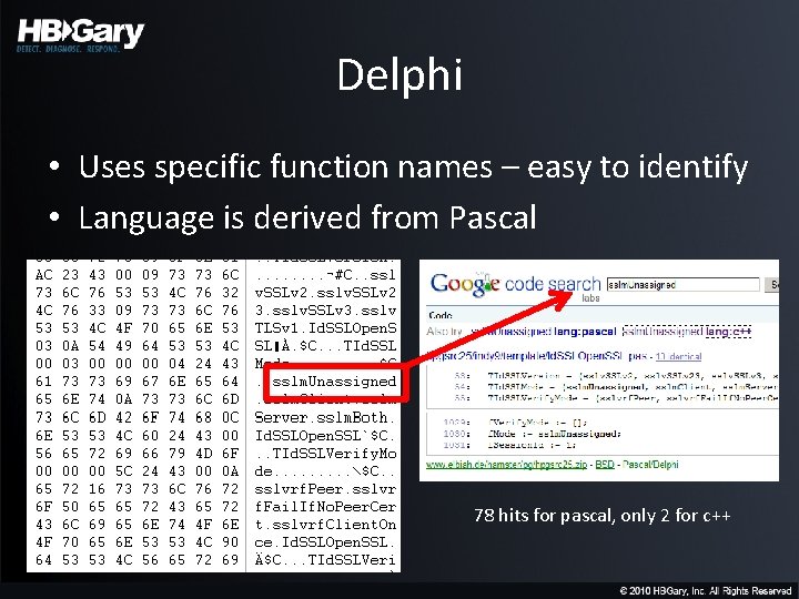 Delphi • Uses specific function names – easy to identify • Language is derived
