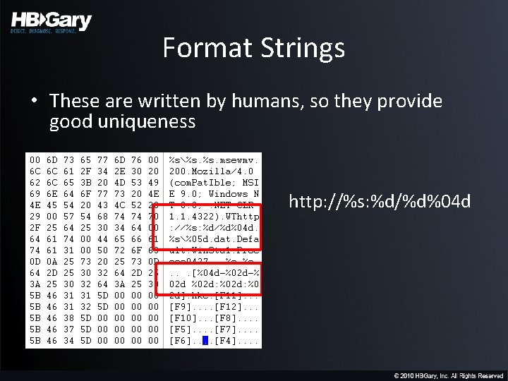 Format Strings • These are written by humans, so they provide good uniqueness http: