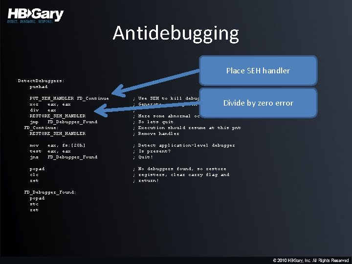 Antidebugging Place SEH handler Detect. Debuggers: pushad PUT_SEH_HANDLER FD_Continue xor eax, eax div eax