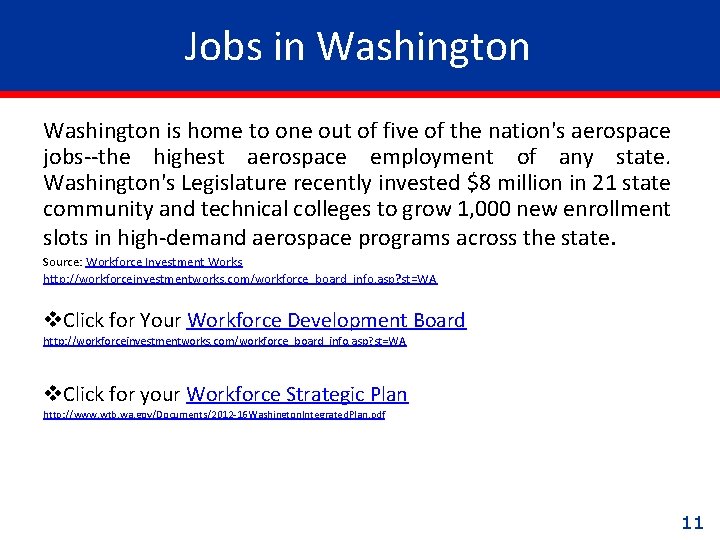 Jobs in Washington is home to one out of five of the nation's aerospace