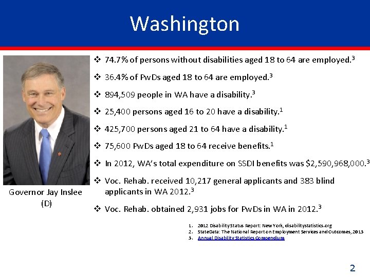 Washington v 74. 7% of persons without disabilities aged 18 to 64 are employed.