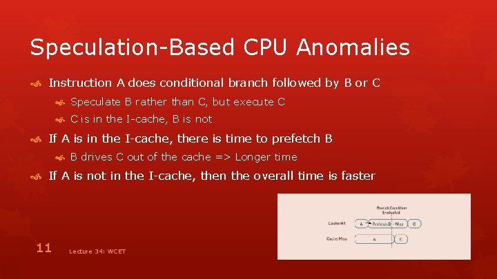 Speculation-Based CPU Anomalies Instruction A does conditional branch followed by B or C Speculate