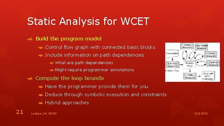 Static Analysis for WCET Build the program model Control flow graph with connected basic