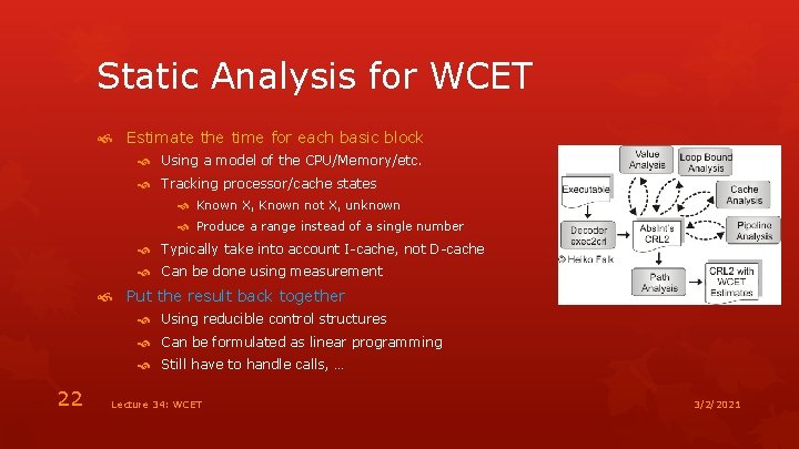 Static Analysis for WCET Estimate the time for each basic block Using a model