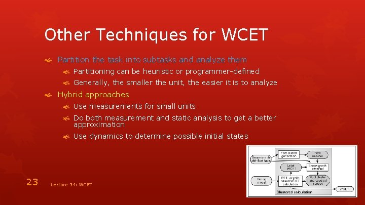 Other Techniques for WCET Partition the task into subtasks and analyze them Partitioning can