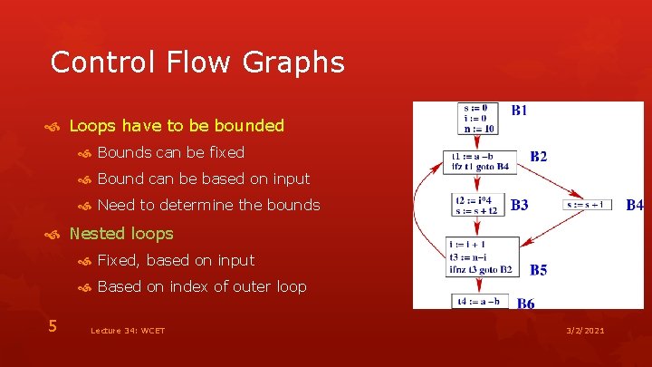 Control Flow Graphs Loops have to be bounded Bounds can be fixed Bound can