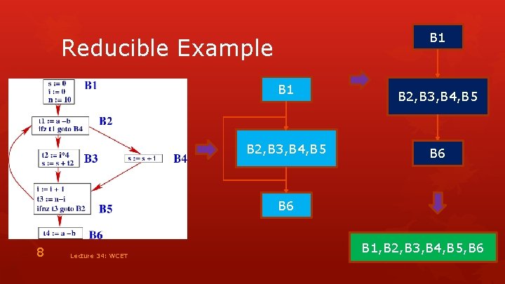 B 1 Reducible Example B 1 B 2, B 3, B 4, B 5