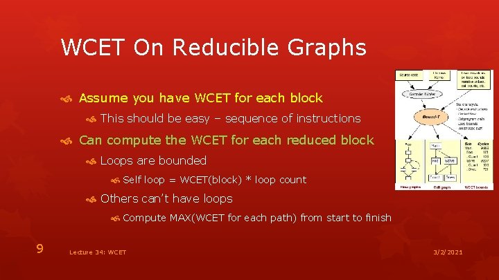 WCET On Reducible Graphs Assume you have WCET for each block This should be