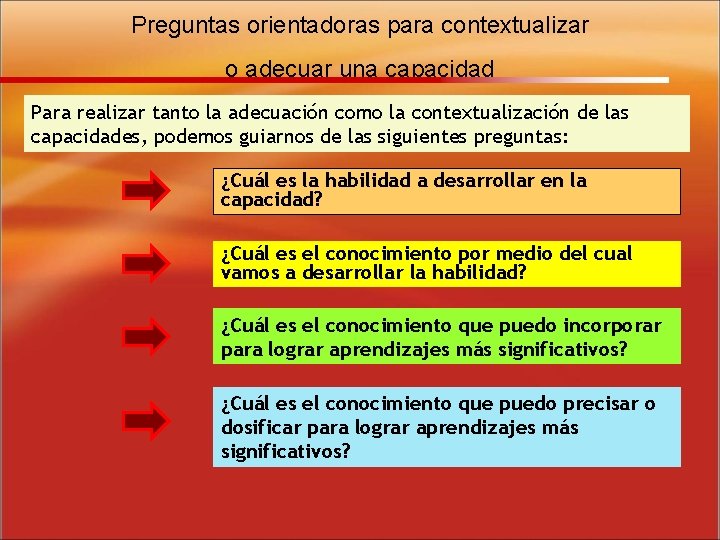 Preguntas orientadoras para contextualizar o adecuar una capacidad Para realizar tanto la adecuación como