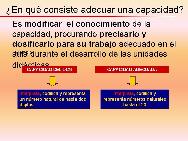 ¿En qué consiste adecuar una capacidad? Es modificar el conocimiento de la capacidad, procurando