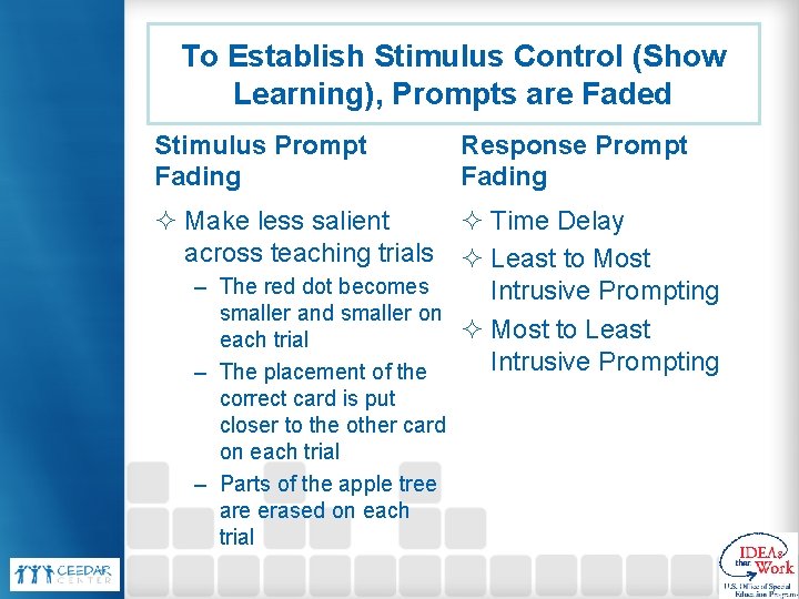 To Establish Stimulus Control (Show Learning), Prompts are Faded Stimulus Prompt Fading Response Prompt