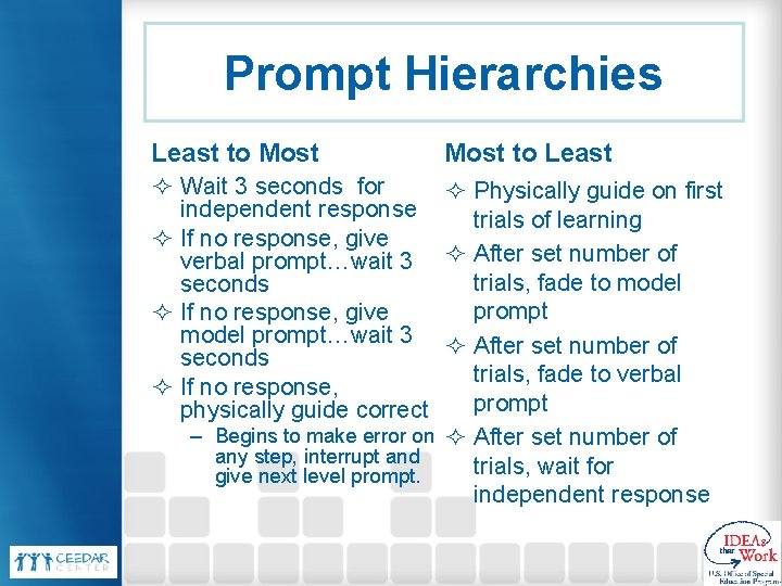 Prompt Hierarchies Least to Most to Least ² Wait 3 seconds for ² Physically Prompt Hierarchies Least to Most to Least ² Wait 3 seconds for ² Physically