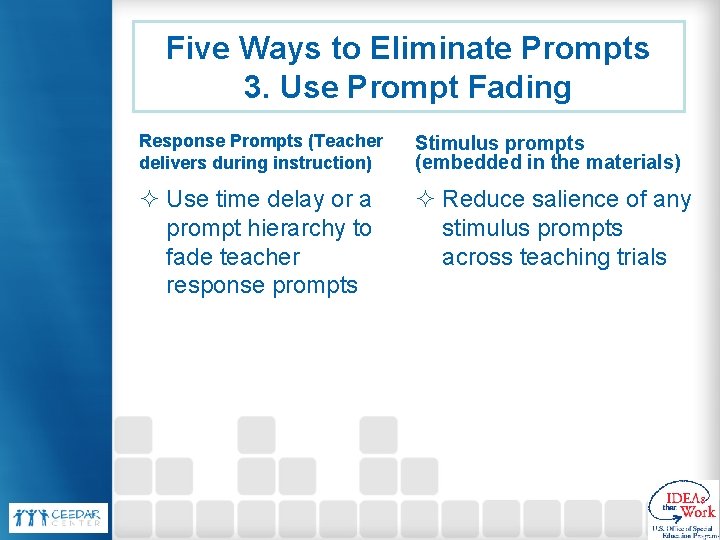 Five Ways to Eliminate Prompts 3. Use Prompt Fading Response Prompts (Teacher delivers during