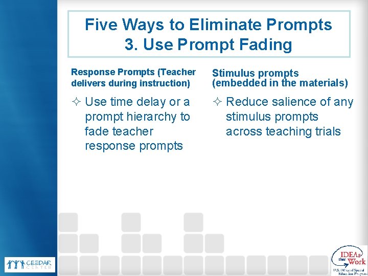 Five Ways to Eliminate Prompts 3. Use Prompt Fading Response Prompts (Teacher delivers during Five Ways to Eliminate Prompts 3. Use Prompt Fading Response Prompts (Teacher delivers during