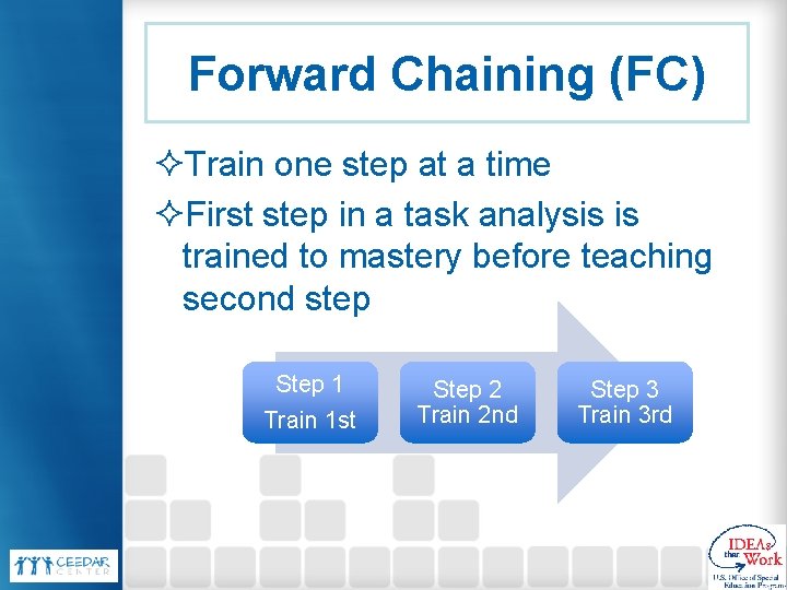 Forward Chaining (FC) ²Train one step at a time ²First step in a task Forward Chaining (FC) ²Train one step at a time ²First step in a task