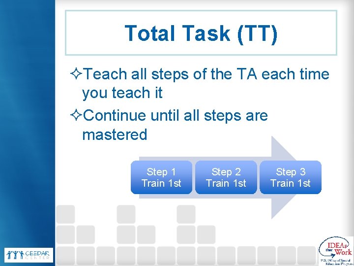 Total Task (TT) ²Teach all steps of the TA each time you teach it Total Task (TT) ²Teach all steps of the TA each time you teach it