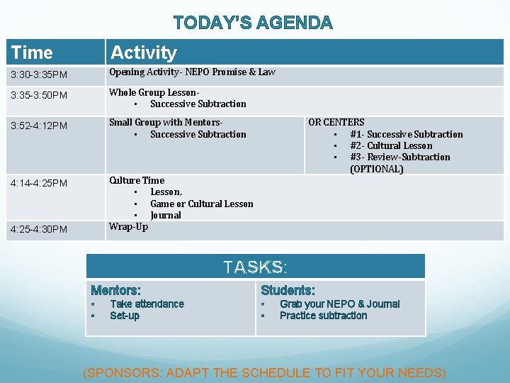 TODAY’S AGENDA Time Activity 3: 30 -3: 35 PM Opening Activity- NEPO Promise &