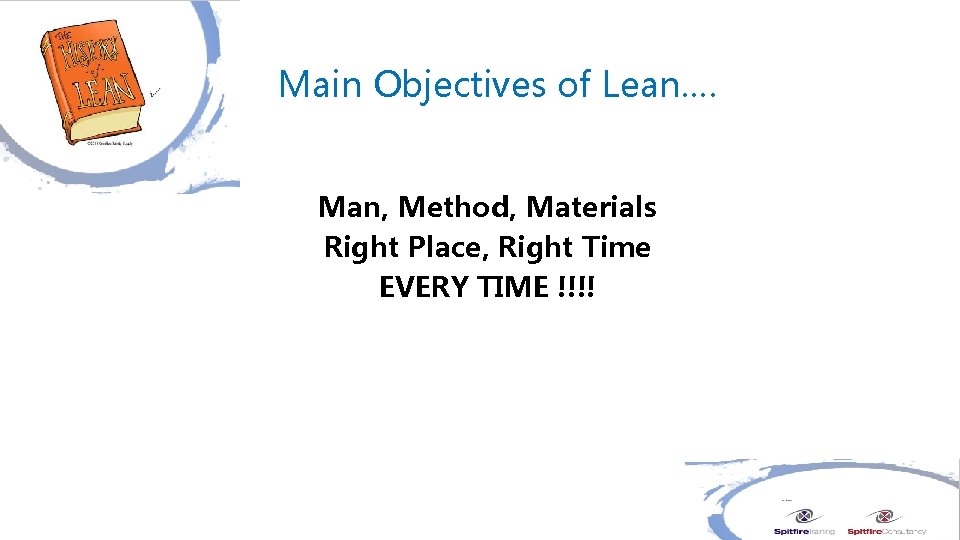 Main Objectives of Lean…. Man, Method, Materials Right Place, Right Time EVERY TIME !!!!