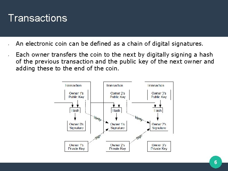 Transactions • • An electronic coin can be defined as a chain of digital