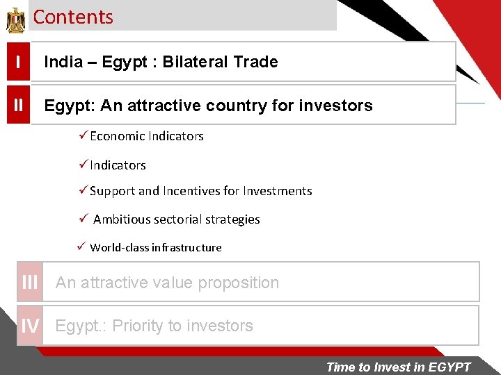 Contents I India – Egypt : Bilateral Trade II Egypt: An attractive country for