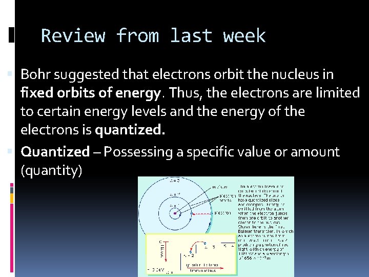 Review from last week Bohr suggested that electrons orbit the nucleus in fixed orbits