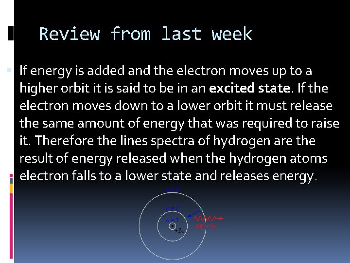Review from last week If energy is added and the electron moves up to
