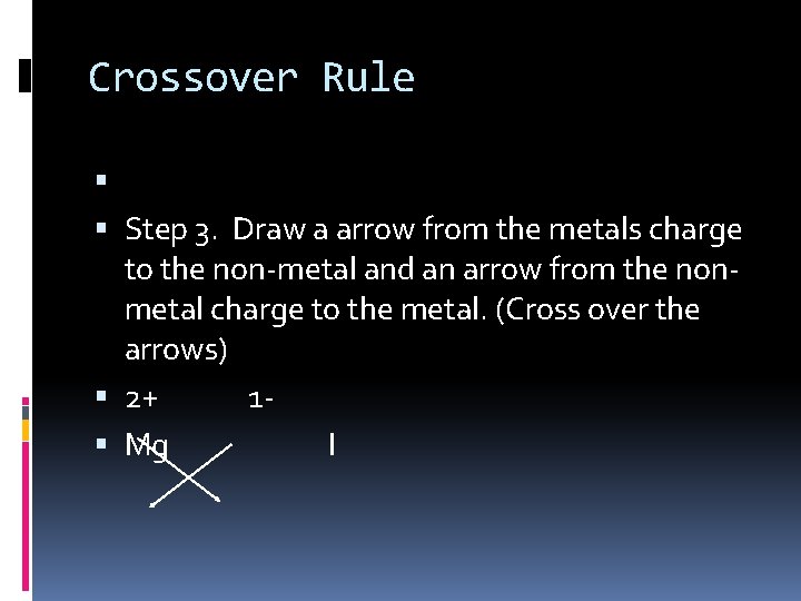 Crossover Rule Step 3. Draw a arrow from the metals charge to the non-metal