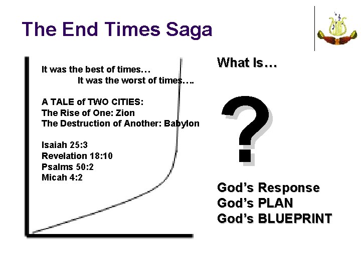 The End Times Saga It was the best of times… It was the worst