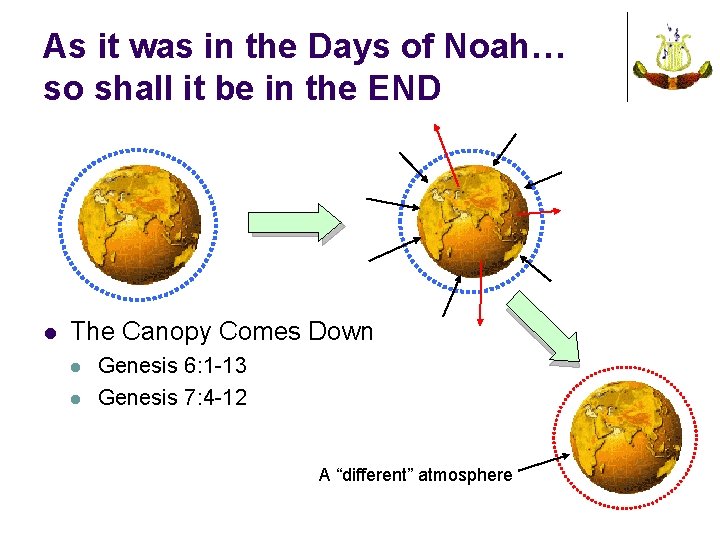 As it was in the Days of Noah… so shall it be in the