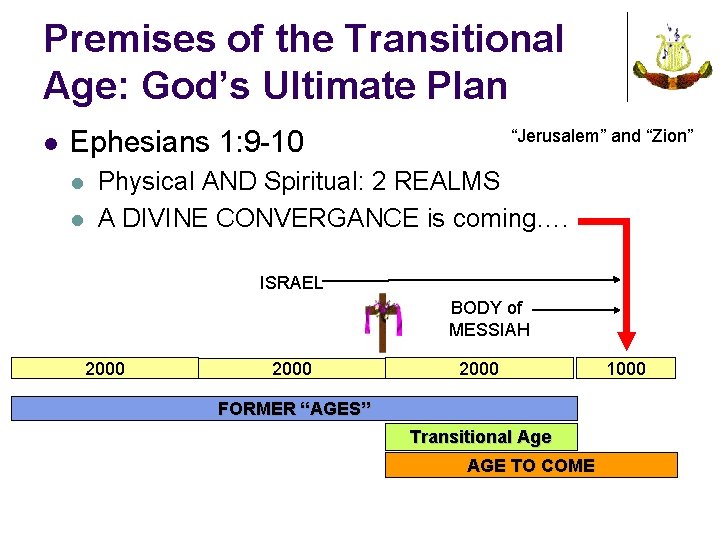 Premises of the Transitional Age: God’s Ultimate Plan l Ephesians 1: 9 -10 l